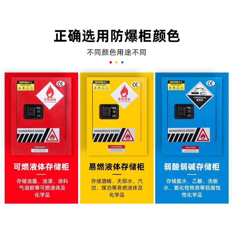 工业防爆柜化学物品存放柜防火柜酸碱柜安全柜危化品储存柜防爆箱