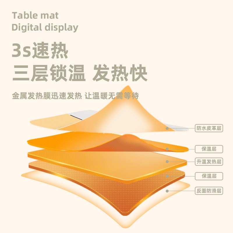 幸运文字加热桌垫超大暖手桌面垫冬电脑键盘垫鼠标垫办公室发热垫