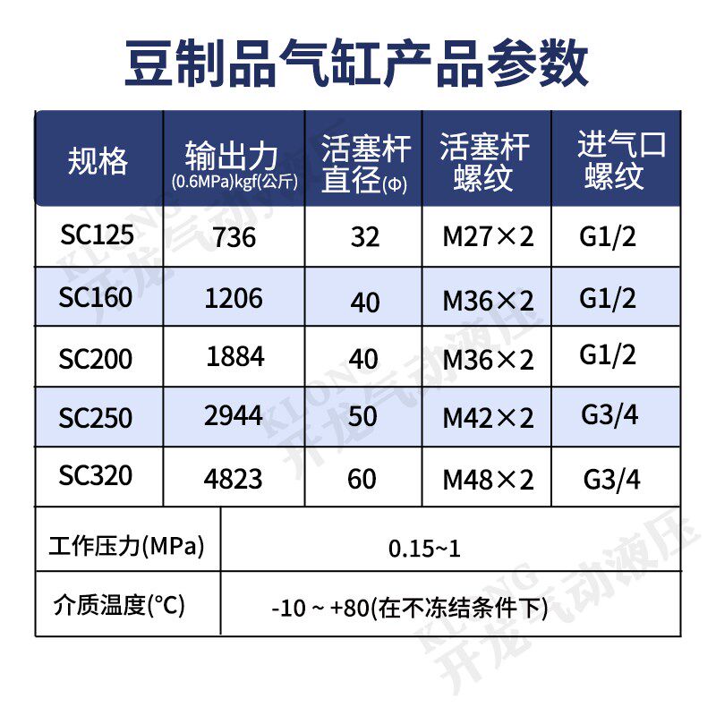 大推力气动气缸压豆腐豆干压烟叶豆皮用气缸全套标准非标气缸