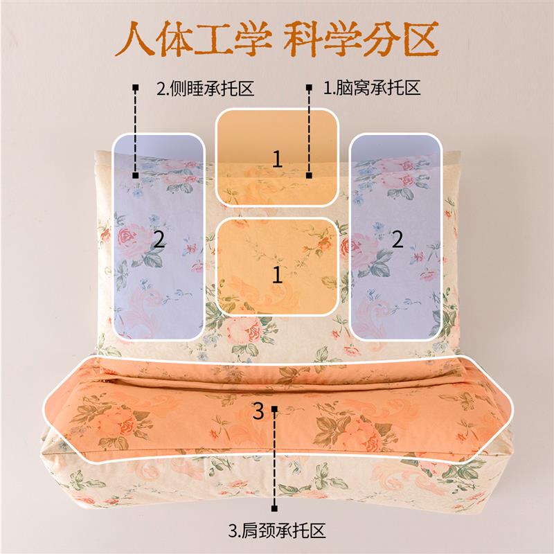 荞麦加热三角颈椎枕头睡觉专用护颈枕热敷热疗连体牵引颈枕可拆洗