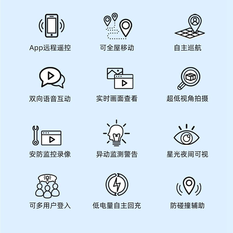ebo机器人智能逗猫陪伴宠物家庭远程看护老人小孩移动监控摄像头