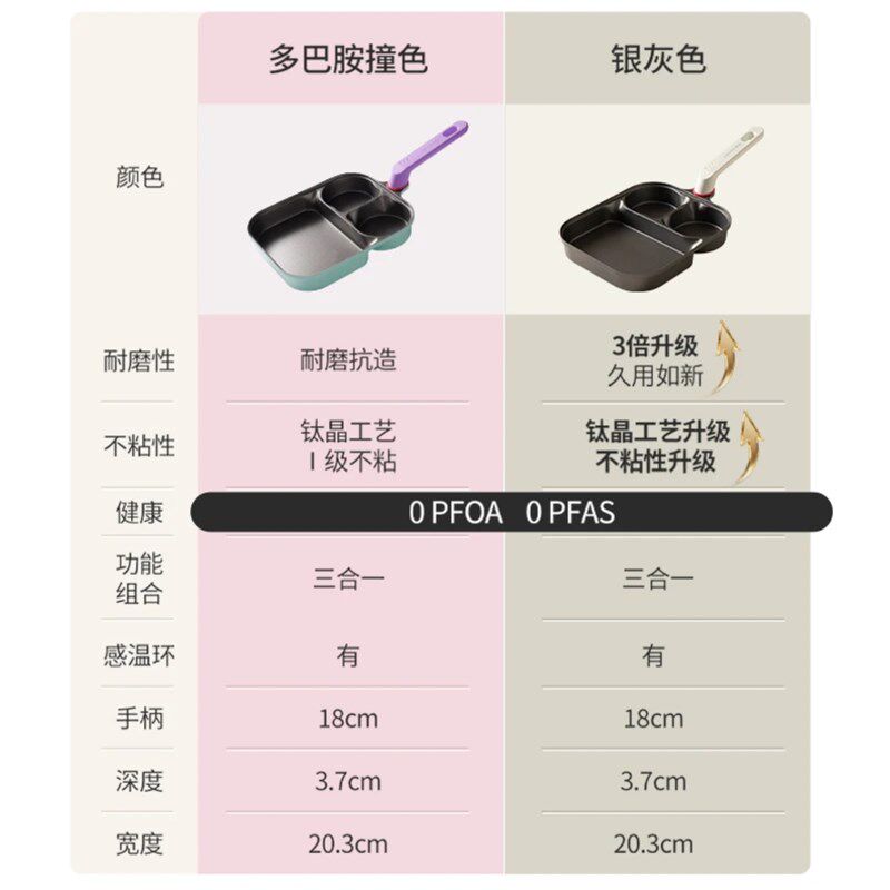 懒米三合一早餐锅有钛不粘锅多功能煎鸡蛋牛排汉堡家用平底煎锅