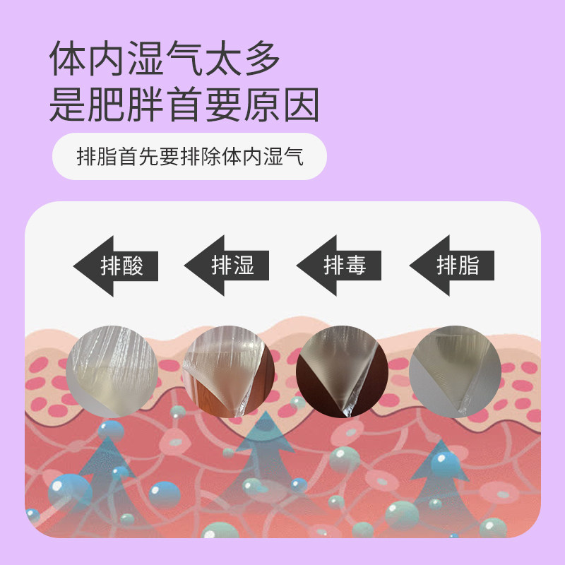 沙棘排酸毯汗蒸袋全身正品美容院专用家用排毒排寒月子发汗太空毯