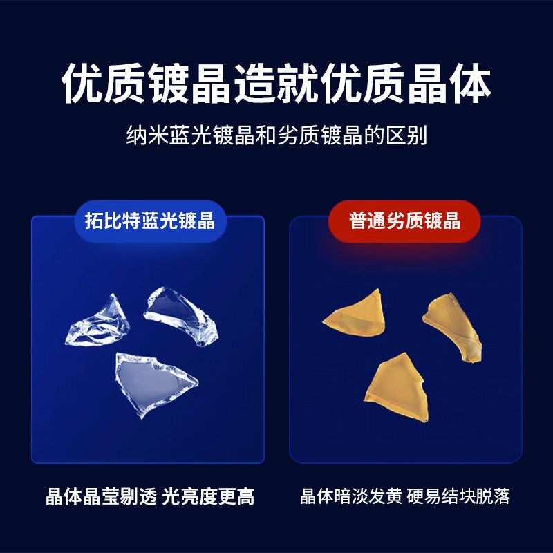 汽车石墨烯镀晶套装9H纳米陶瓷镀晶剂真结晶原液水晶剂液体玻璃蜡