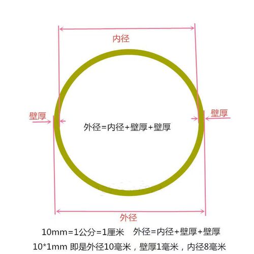 国标H62 h65薄管厚2-3.5毫米薄壁厚壁空心黄铜管圆管 铜套