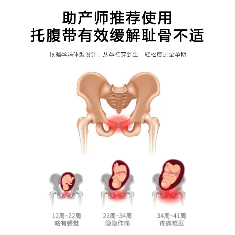 英国托腹带孕妇专用透气耻骨孕晚期后期多功能托腹护腰带拖腹部带