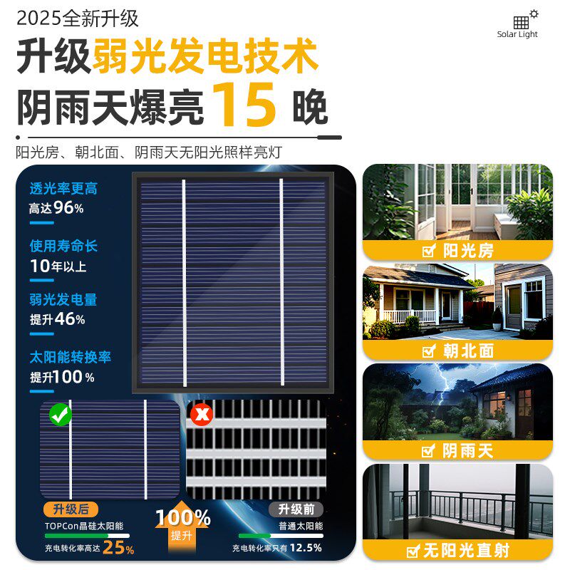 太阳能七彩变色彩灯串灯led户外防水超亮灯带庭院花园装饰氛围灯