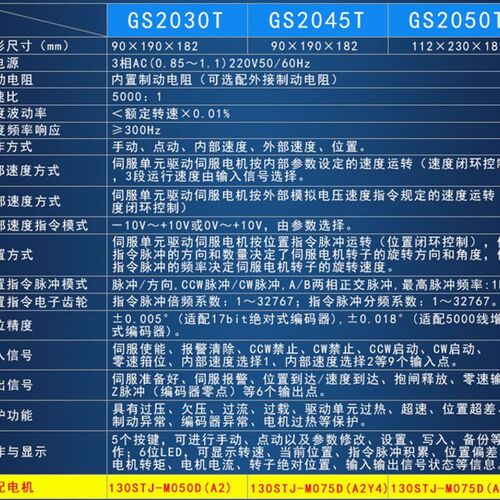广数伺服驱动单元GS2000 GS2030T-NP1 GS2050T-NP1 GS2050T-LA1