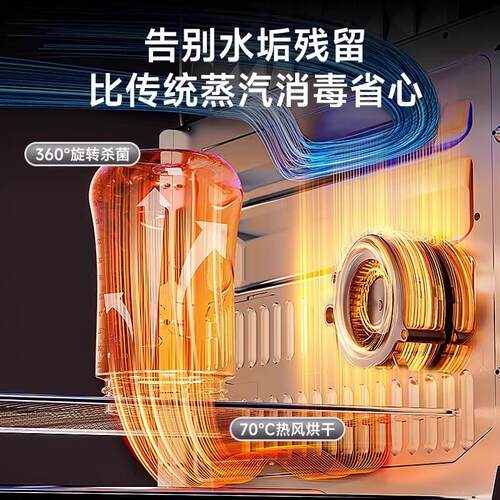 婴儿奶瓶紫外线消毒柜带烘干二合一消毒器宝宝专用高温杀菌All