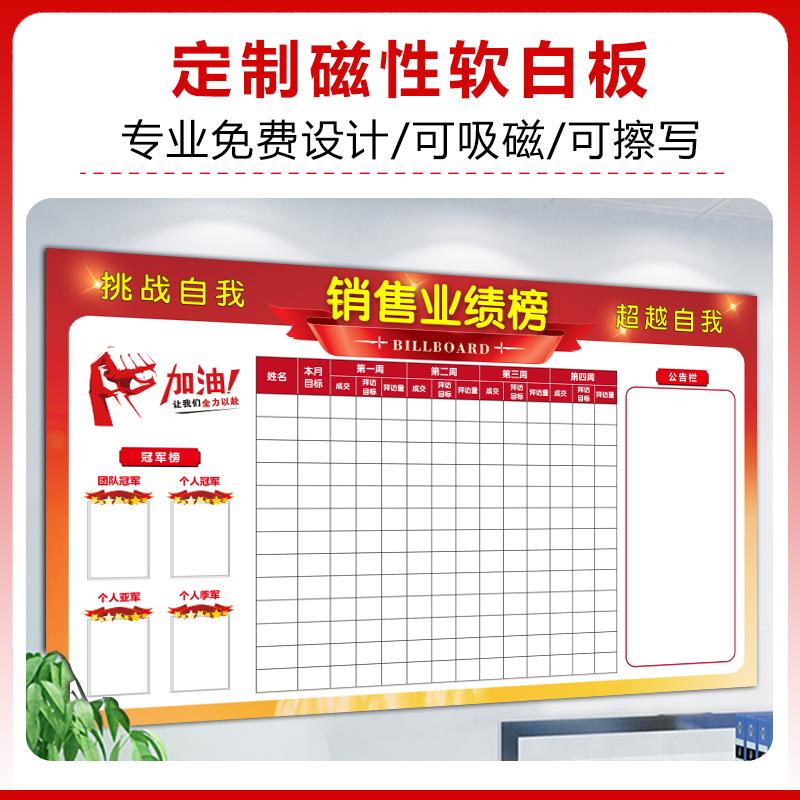 能擦写定制磁性销售业绩墙贴精英榜龙虎榜文化墙软白板办公室白板