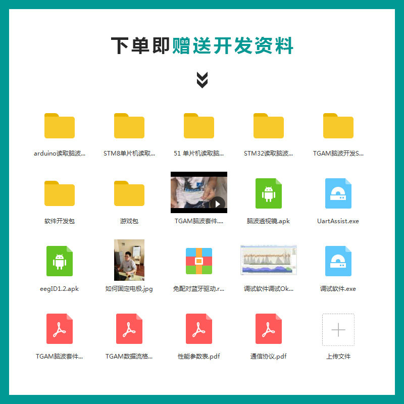 脑电波传感器模组 EEG脑波讯号采集套件 适用Arduino与STM32开发
