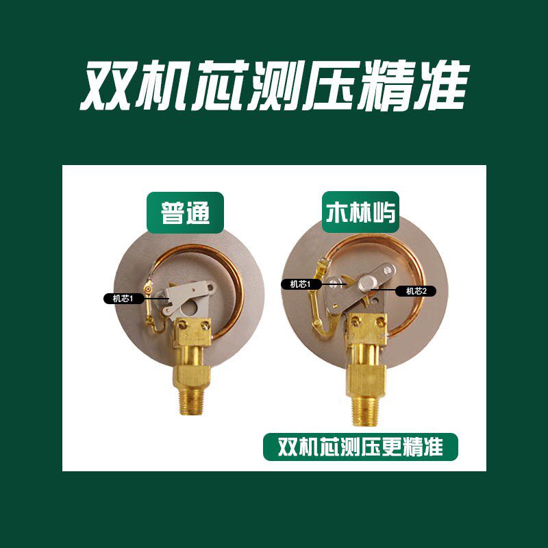 R134冷媒汽车加氟表雪种压力表冷媒双表家用汽车空调加氟工具套装