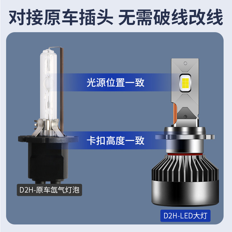 D2H汽车LED大灯泡改装超亮双光透镜D2SD4S海拉专用大灯总成近光灯