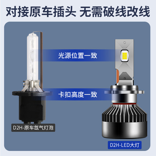 D2H汽车LED大灯泡改装超亮双光透镜D2SD4S海拉专用大灯总成近光灯
