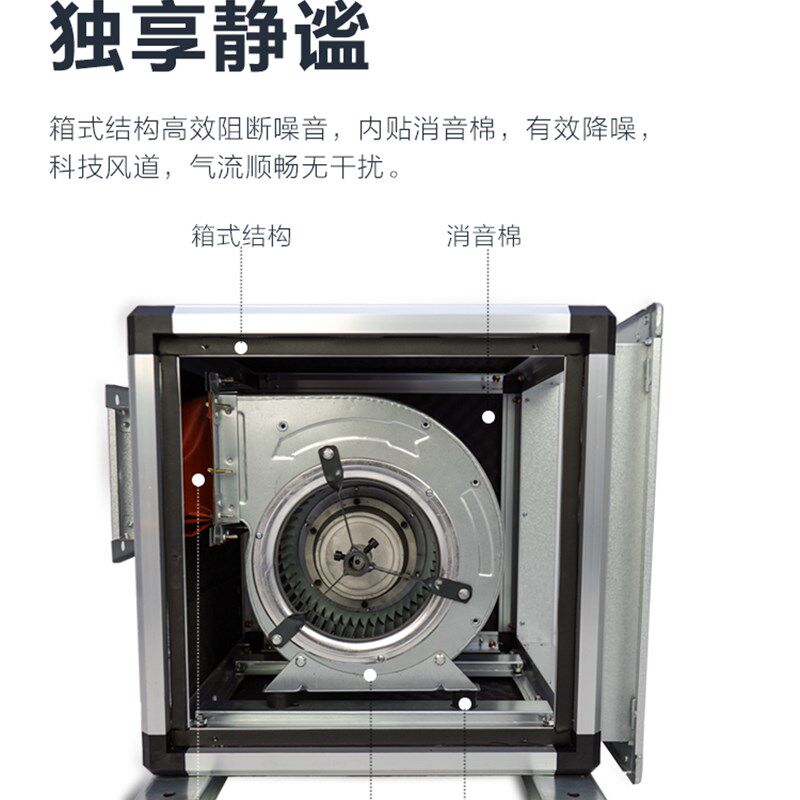 北宇低噪音防爆风机箱商用外转子柜离心风机380V防火排烟风机