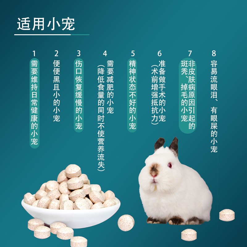 Wooly宠物兔活力源龙猫仓鼠荷兰猪豚鼠专用保健品促长毛12粒分装
