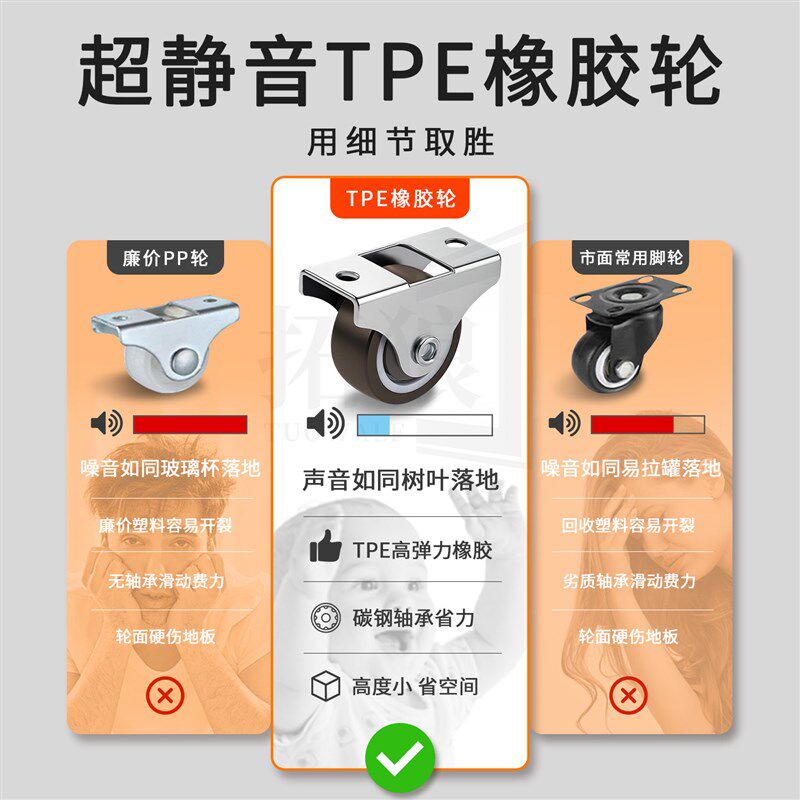 TPE静音定向滑轮鞋柜子榻榻米橡胶轮子定向轮微型家俱万向轮滚轮