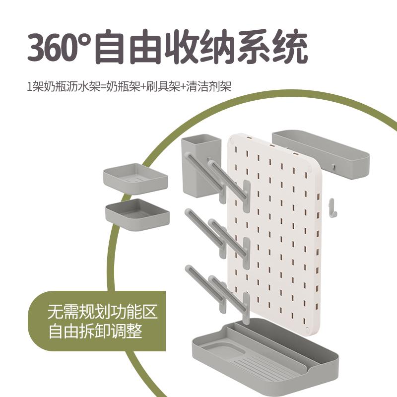 婴儿奶瓶沥水架家用宝宝水杯干燥架便捷晾干架子置物架挂放沥干器