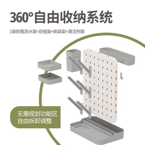 婴儿奶瓶沥水架家用宝宝水杯干燥架便捷晾干架子置物架挂放沥干器