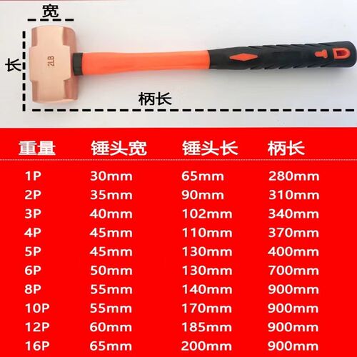 紫铜锤 2p4p6p8p10p12磅木柄紫铜八角锤 无火花铜榔头 防爆铜锤子