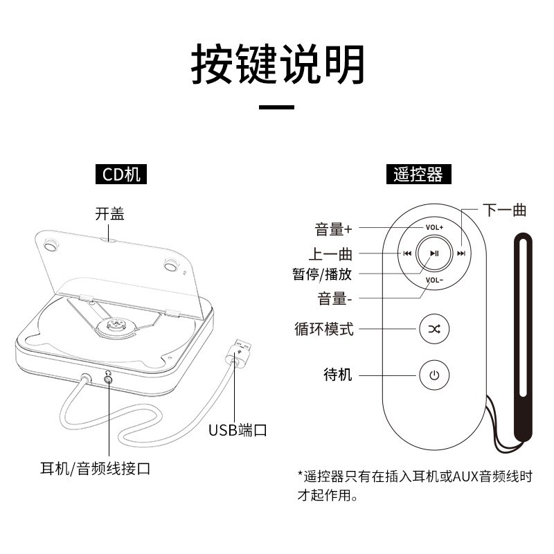 通用车载CD机专辑播放器AUXUSB无损连接不用解码汽车外置CD播放机