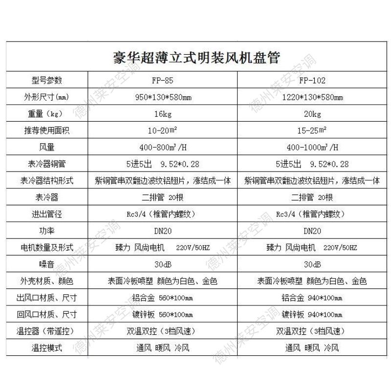 超薄豪华立式明装风机盘管水空调 煤改电煤改气农村暖气片设备