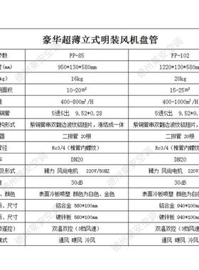 超薄豪华立式明装风机盘管水空调 煤改电煤改气农村暖气片设备