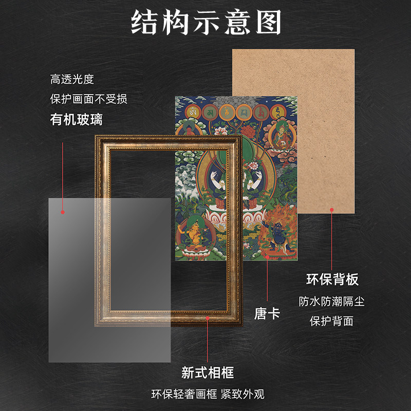 唐卡装裱画框佛像复古相框黄财神绿度母六字真言扎基拉姆外框定制