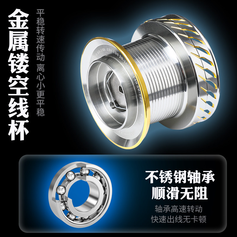 全金属卷线器无间隙锚杆海竿远投渔轮10000型大物专用防海水鱼线