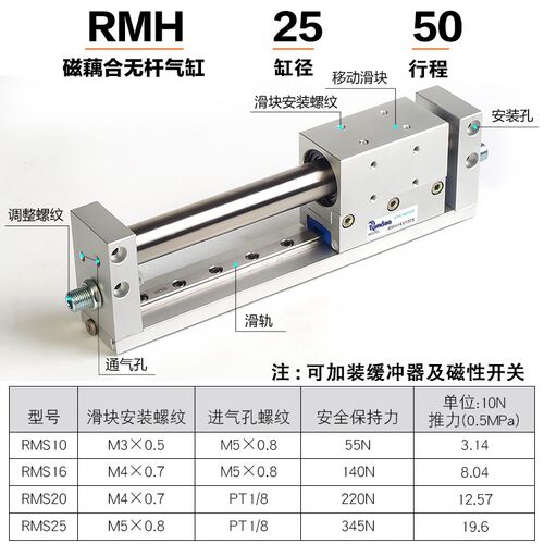 16LB无杆气缸带导轨RMH10X20X25X50X100X150X200X250X300SA