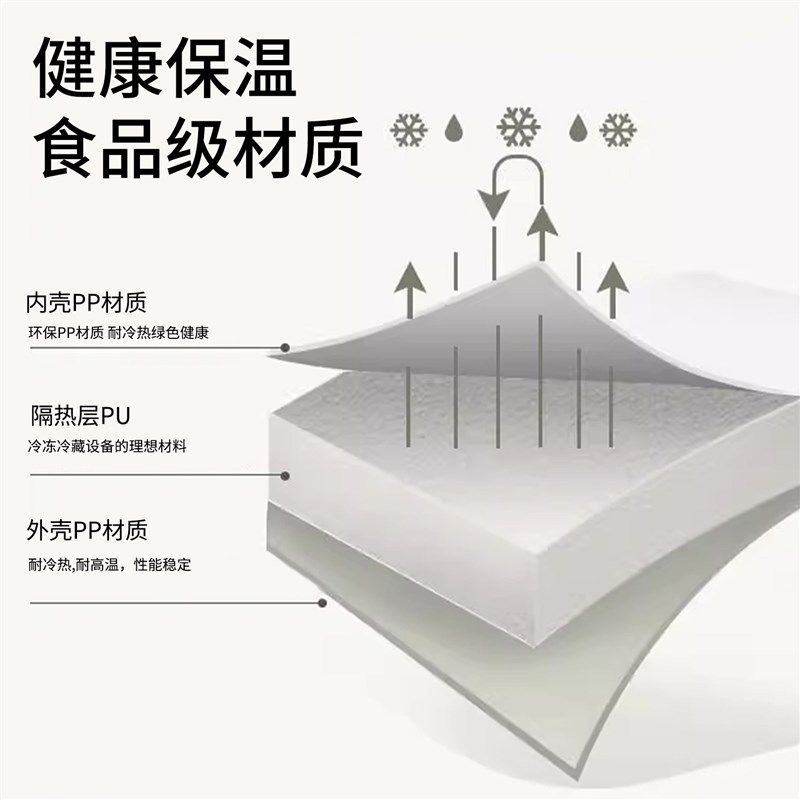摆摊商用冰块保温箱制冰桶冰镇冷藏箱大容量储存冰块保温盒保温桶