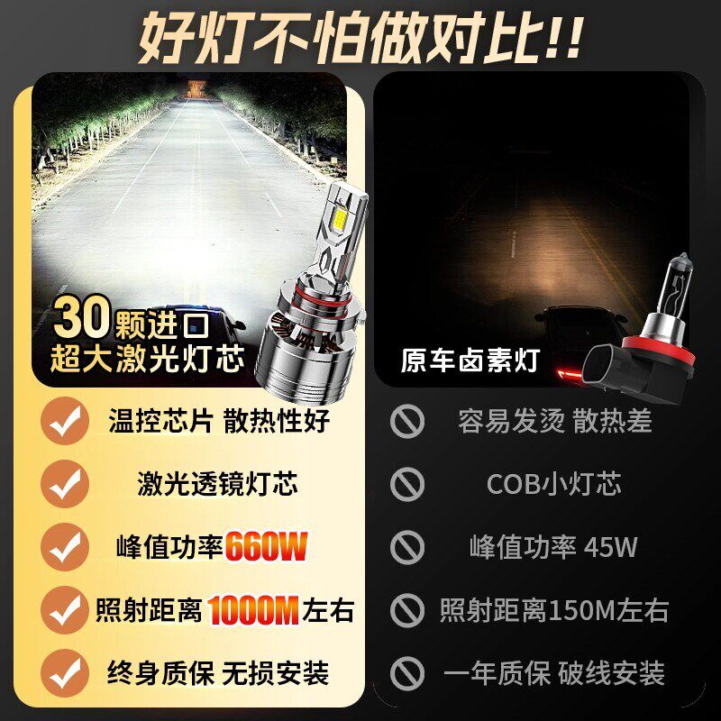 速腾led大灯改装超亮远光近光雾灯激光透镜超亮汽车灯泡适用大众