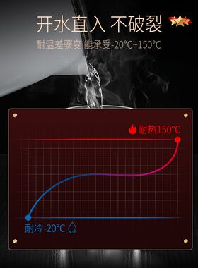 吉度玻璃水杯带盖耐高温高硼硅办公咖啡喝水杯男女士牛奶泡茶杯子