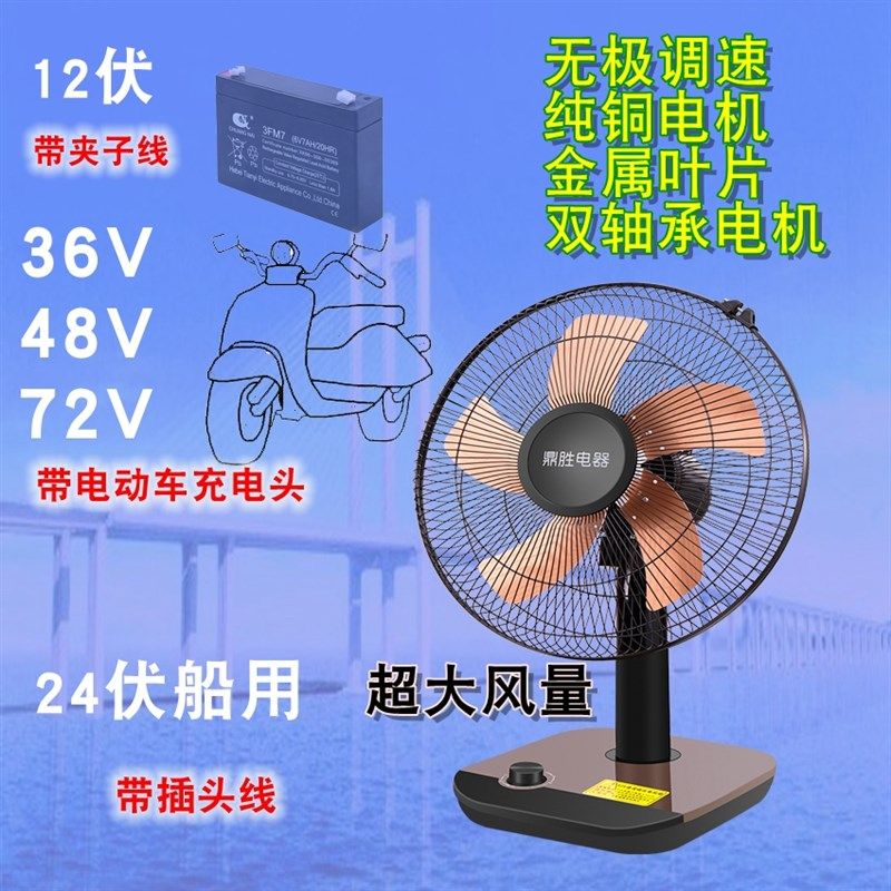 12伏24V船用36v工地5VUSB48V60v72v电动车直流电风扇静音台式电扇