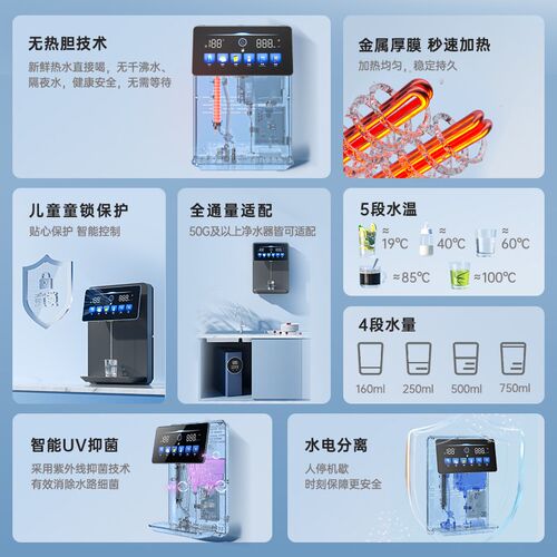 gootho管线机饮水机接桶装水即热式直饮机家用壁挂式套装智逸新款
