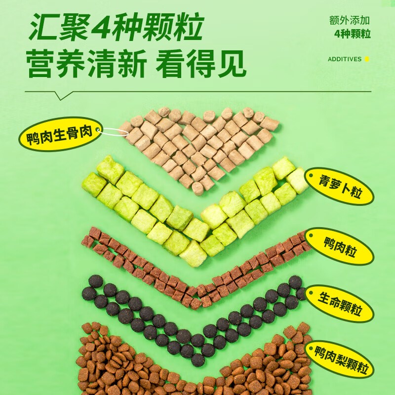 疯狂小狗鸭肉梨冻干狗粮20斤缓解泪痕泰迪比熊博美小型犬幼犬成犬