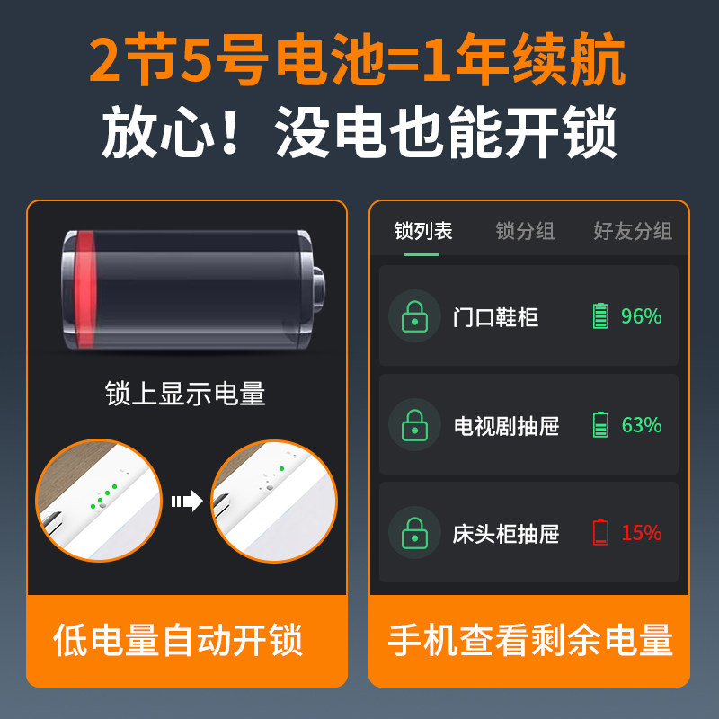 智能抽屉锁免打孔电子感应隐形刷卡暗装柜子双开衣柜办公防盗通用