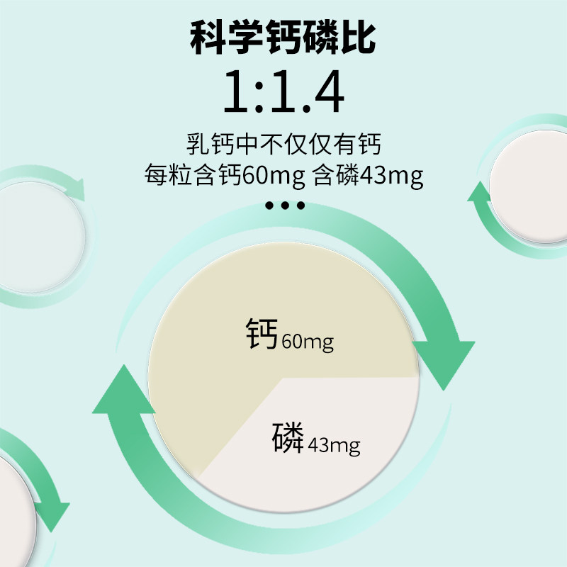 萨摩耶专用钙片狗狗羊乳钙片成幼犬钙片健骨壮骨补钙大小中型犬