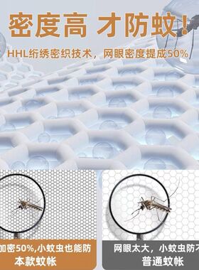 2024新款蒙古包蚊帐家用卧室免安装宿舍1.8防摔儿童可折叠1米5床