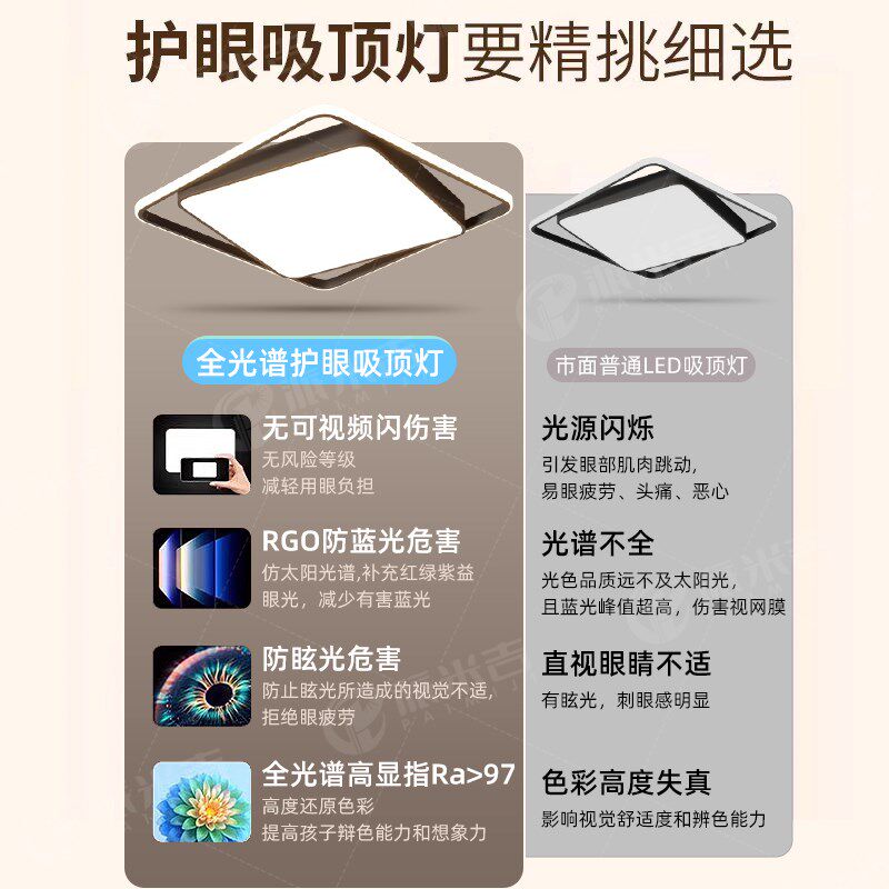 包安装卧室灯led吸顶灯2025新款现代简约客厅灯超亮智能家用灯具