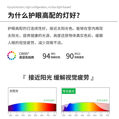 极简线性led长条吸顶灯客厅无主灯照明简约现代明装走廊过道一字3