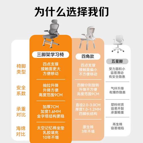 青少年学习椅久坐舒适电脑椅人体工学椅初高中学生专用作业书桌椅