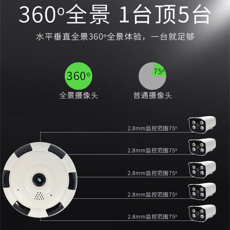 V380 Pro全景摄像头360度无线监控摄像机网络手机远程家用监控器