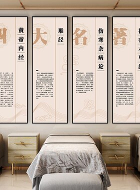 黄帝内经中医养生馆墙面装饰画春夏秋冬形象墙宣传壁画诊所竖挂画
