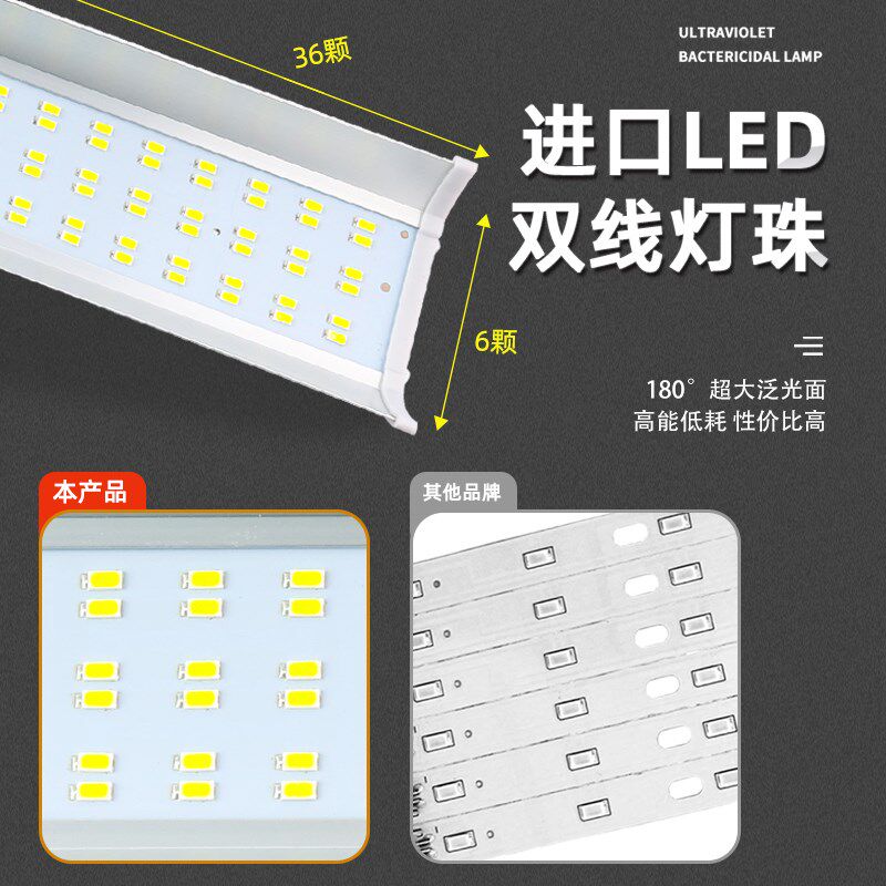超亮长条12V夜市灯48伏电瓶车led地摊灯应急户外摆摊灯节能照明灯
