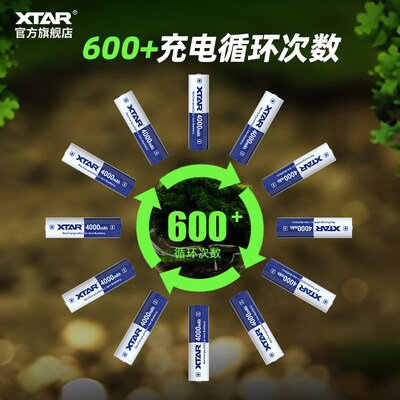XTAR 18650可充电大容量锂电池4000mAh  LED强光手电专用持久续航