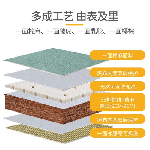 可拆洗榻榻米垫子定做任意尺寸家用订做黄麻椰棕踏踏米乳胶床垫子