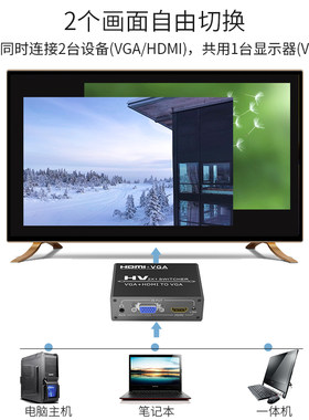 HDMI vga切换器二进一出分配带音频转换头转换器笔记本电脑主机监