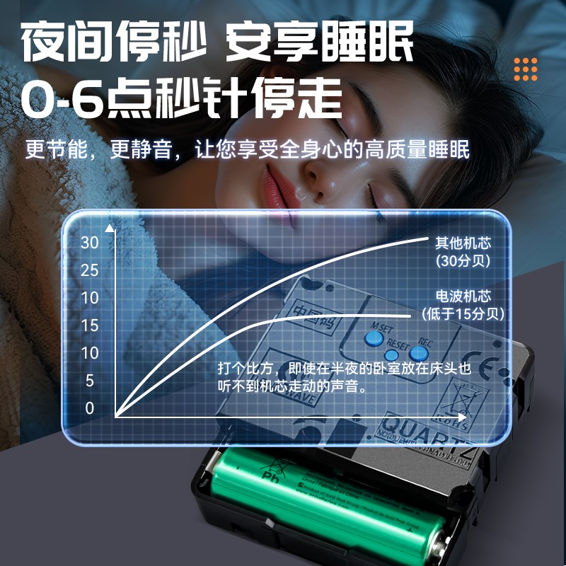 电波机芯静音十字绣挂钟通用表芯自动对时智能机芯钟表石英钟芯
