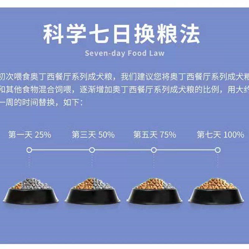 多省包邮 迪尤克 成犬粮 10公斤
